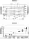 Fig. 12 - Medical device and control method