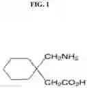 Fig. 02 - Methods and compositions for treating cannabis use disorder and mitigating cannabinoid withdrawal