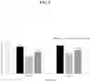 Fig. 04 - Methods and compositions for treating cannabis use disorder and mitigating cannabinoid withdrawal