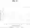 Fig. 15 - Methods and compositions for treating cannabis use disorder and mitigating cannabinoid withdrawal