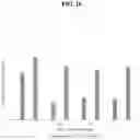 Fig. 17 - Methods and compositions for treating cannabis use disorder and mitigating cannabinoid withdrawal