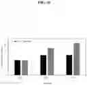 Fig. 19 - Methods and compositions for treating cannabis use disorder and mitigating cannabinoid withdrawal