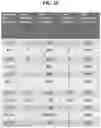 Fig. 20 - Methods and compositions for treating cannabis use disorder and mitigating cannabinoid withdrawal