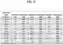 Fig. 29 - Methods and compositions for treating cannabis use disorder and mitigating cannabinoid withdrawal