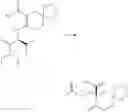 Fig. 197 - GLUCOCORTICOID RECEPTOR MODULATORS