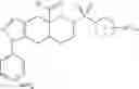 Fig. 35 - Methods of treating neuroepithelial tumors using selective glucocorticoid receptor modulators