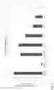 Fig. 02 - Nutritional composition comprising 2′-Fucosyllactose (2′ FL) to improve the gastrointestinal barrier
