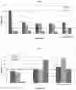 Fig. 02 - ACYLATED COMPOUNDS FOR THE TREATMENT OF OCULAR PATHOLOGIES