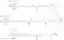 Fig. 22 - SERPINC1 iRNA Compositions and Methods of Use Thereof