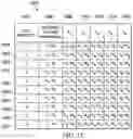 Fig. 17 - APPARATUS AND METHOD FOR INCORPORATION OF OPTICAL SENSING INTO NEUROSTIMULATION SYSTEMS
