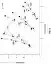 Fig. 07 - Hysteresis compensation for detection of ECAPs