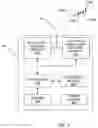 Fig. 04 - Autotitration of therapy using detected electrical activity