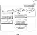 Fig. 07 - Method and device for controlling cardiac resynchronization therapy based on heart sounds