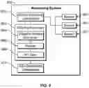 Fig. 09 - Method and device for controlling cardiac resynchronization therapy based on heart sounds
