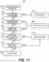 Fig. 12 - HIS-PURKINJE SYSTEM CAPTURE DETECTION