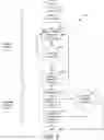 Fig. 06 - AMBULATORY MEDICAL DEVICE INTERACTION
