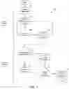 Fig. 08 - AMBULATORY MEDICAL DEVICE INTERACTION