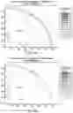 Fig. 08 - PHOTONIC TREATMENT AND DIAGNOSTIC SYSTEMS AND METHODS