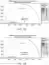 Fig. 14 - PHOTONIC TREATMENT AND DIAGNOSTIC SYSTEMS AND METHODS