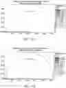 Fig. 15 - PHOTONIC TREATMENT AND DIAGNOSTIC SYSTEMS AND METHODS