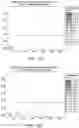 Fig. 16 - PHOTONIC TREATMENT AND DIAGNOSTIC SYSTEMS AND METHODS