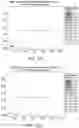 Fig. 17 - PHOTONIC TREATMENT AND DIAGNOSTIC SYSTEMS AND METHODS