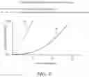 Fig. 10 - System and Method For Healing and/or Disinfecting Wounds and Burns