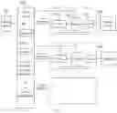 Fig. 04 - Method, controller and system for controlling dose in radiotherapy