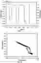 Fig. 12 - SYSTEMS AND METHODS FOR AUTOMATED RESPIRATOR