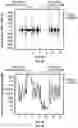 Fig. 17 - SYSTEMS AND METHODS FOR AUTOMATED RESPIRATOR