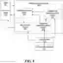 Fig. 09 - RESPIRATION SYSTEM AND METHOD OF USE