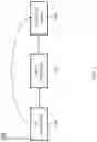 Fig. 02 - Long-term fire retardant with corrosion inhibitors and methods for making and using same