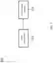 Fig. 03 - Long-term fire retardant with corrosion inhibitors and methods for making and using same