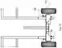 Fig. 20 - ADJUSTABLE RESISTANCE WEIGHT SLED WITH BIAS CORRECTION, WHEEL SKID CONTROL, AND OMNI-DIRECTIONAL MOTION