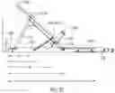 Fig. 23 - Exercise apparatus for performing a gluteal bridge movement