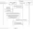 Fig. 15 - Recommendation Method Based on Exercise Status of User and Electronic Device