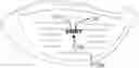 Fig. 01 - Golf club head with permanent face indicia