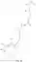Fig. 12 - Tethered ring toss game apparatus