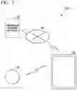 Fig. 02 - User terminal and search system