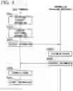 Fig. 06 - User terminal and search system