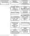 Fig. 04 - Event management system, time management system, and method of use