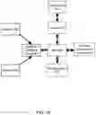 Fig. 23 - System and method for an interactive controller
