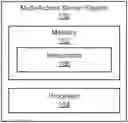 Fig. 01 - Methods and systems for providing an asynchronous massive multiplayer application