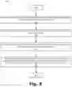 Fig. 03 - Methods and systems for providing an asynchronous massive multiplayer application