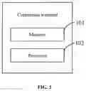 Fig. 04 - Method and system of automatic animation generation