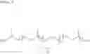 Fig. 04 - Composite semipermeable membrane