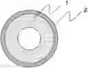 Fig. 01 - Carbon membrane for fluid separation use