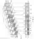 Fig. 12 - Fluid controller and fluid mixer