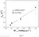 Fig. 18 - Composite comprising green rust and carbon for environmental remediation