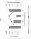 Fig. 07 - Stationary phase material